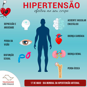 hipertensao-diamundial-site.jpg