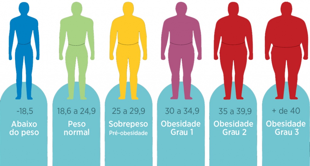obesidade3.jpg